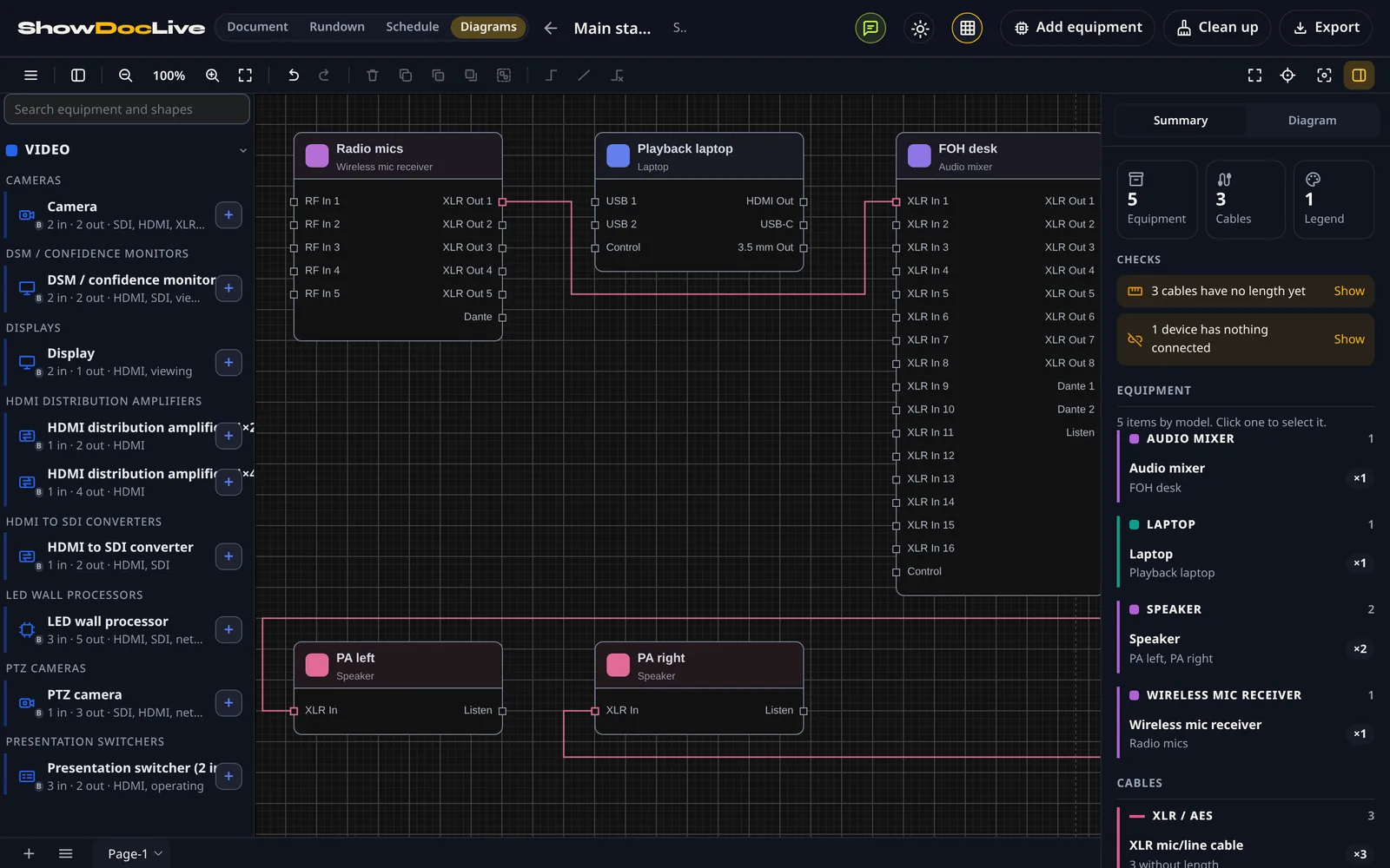 Signal flow diagram for the main stage audio: radio mics into the FOH desk, desk out to PA left and PA right, and a playback laptop not yet connected