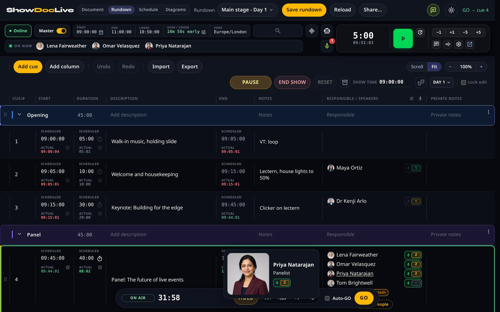 Rundown in show mode with the pointer on Priya Natarajan in the panel cue, opening a larger card with her photo, role and mic HS-2