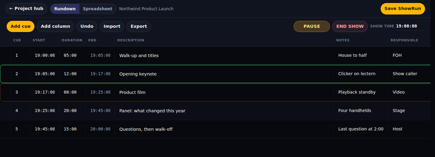 ShowRun rundown during a product launch. The opening keynote is the active cue. Start, duration and end are filled in. Pause and end show are in the toolbar.