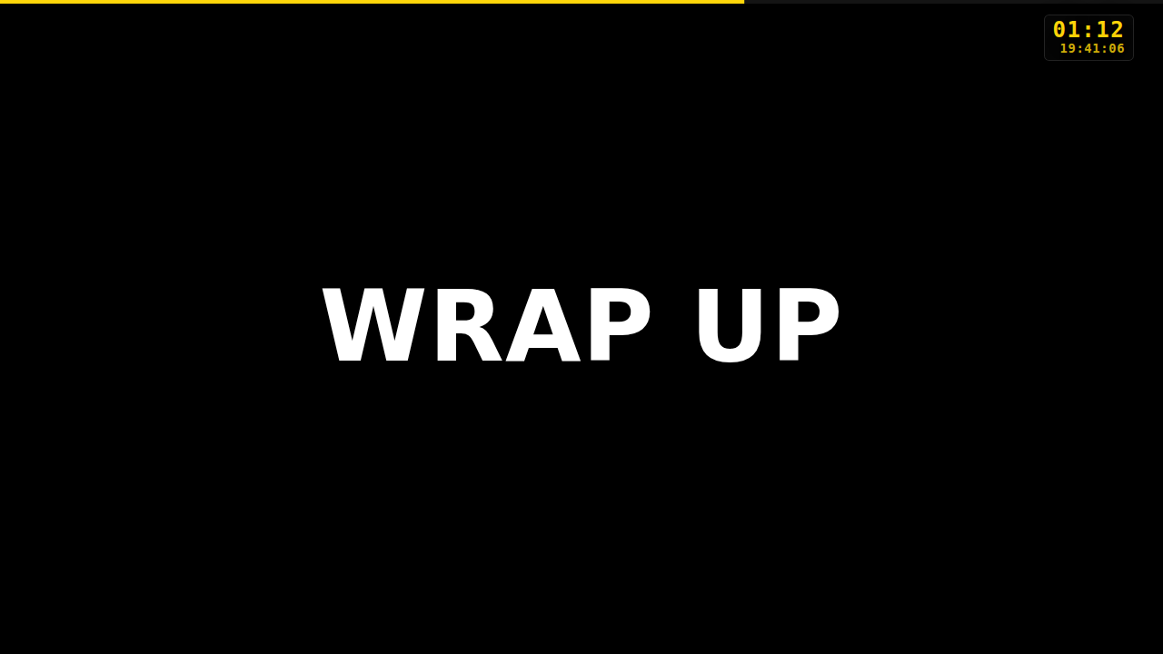 Full-screen presenter output on black. Large white text says WRAP UP. A yellow badge in the corner shows 01:12 remaining and the time of day 19:41:06.